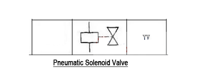 1What is a Pneumatic Solenoid Valve 1What is a Pneumatic Solenoid Valve