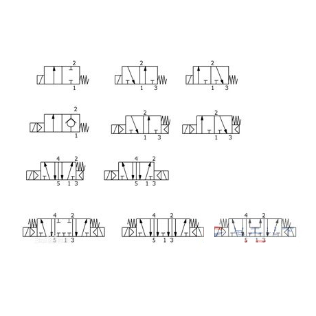 2What is a Pneumatic Solenoid Valve 2What is a Pneumatic Solenoid Valve