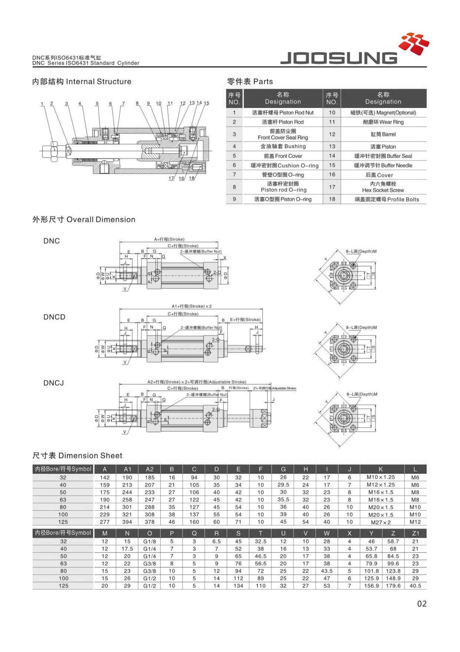 DNC pneumatic cylinders